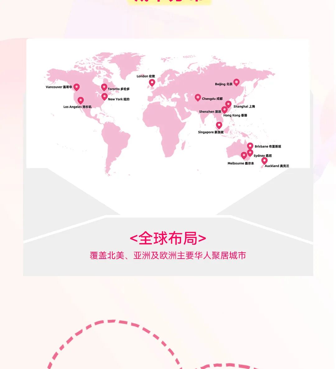 wxsync 2026 02 e940dbf61f3e7856050d5941fc8d5cd3